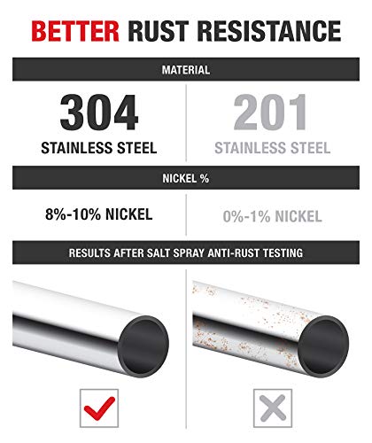 MaxMate Premium Compatible with Ram 1500/2500/3500 Quad Cab Stainless Steel Side Step Rails (2pcs)