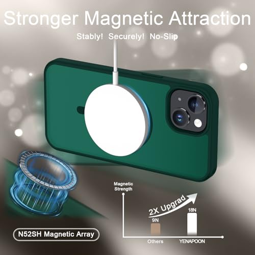 Image of for iPhone 15 Plus Case, iPhone 14 Plus Case, Matte Magnetic Phone Cover with 1 Screen Protector [Support for MagSafe] [Shockproof Military Grade Protection] Translucent Frosted Back, Dark Green