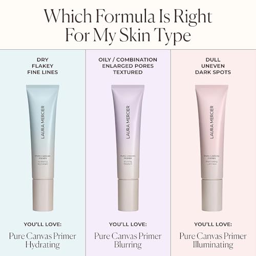 Laura Mercier Pure Canvas Primer, Improves and Extends Wear of Makeup, Hydrating, Blurring and Illuminating Formulas, Natural, Matte, and Radiant Finishes