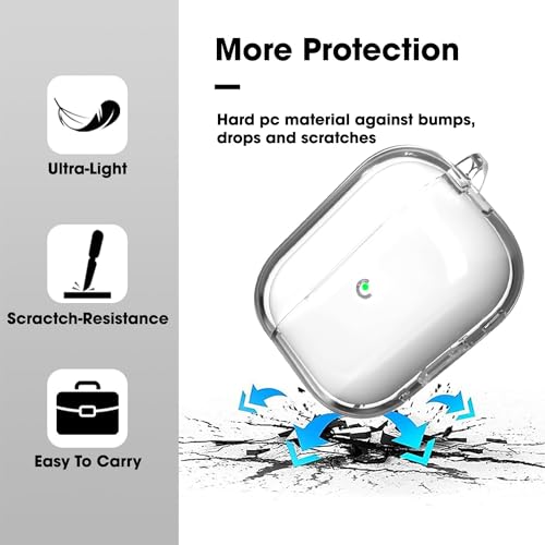 Image of Sounce Earphone Case Cover Compatible for Airpods Pro 2 Case 2022, Soft Silicone Skin Case Cover Shock-Absorbing Protective Case with Keychain [Front LED Visible](Transparent)