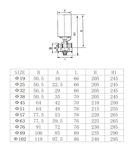 Vanne papillon inox Φ51 mm pour automatiser les circuits de fluides