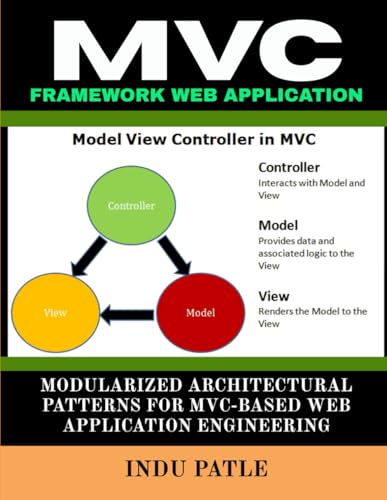 MVC Framework Web application: Modularized Architectural Patterns for MVC-Based Web Application Engineering