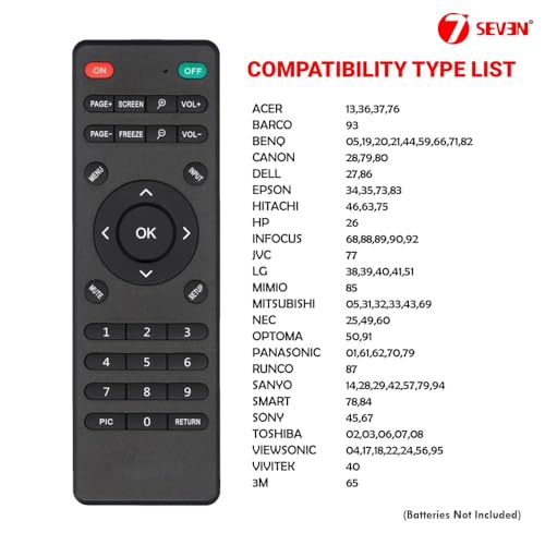Image of 7SEVEN Universal Projector Remote Control RM-P1375 Plus Model Suitable for Compatible Projector Brands Listed in Catalogue with 2 Step Easy Configuration - Pairing Must !
