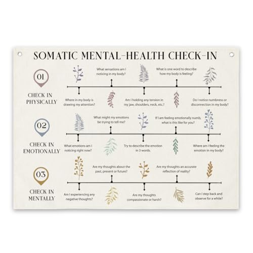 Therapy Canvas Decor, Somatic Mental-Health Check-In Banner, Psychology Wall Art, Therapist Psychologist Office Wall Decor, School Counseling Room Decors, Check In Tools for Mental Health
