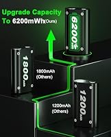 2 x 6200mWh Akku für Xbox One/Xbox Series X/Series S/Xbox One X/S Controller, 2.5 Stunden Schnelllade 28 Stunden Spielzeit Akku für Xbox One/Xbox Series X/S/Xbox One X/S/Elite Controller – Ansicht 3