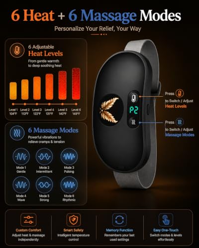 Image of Comfytemp Period Cramp Massager with 6 Heat & 6 Massage Modes, Cordless Electric Heating Pad for Pain Relief, Back & Belly Menstrual Heat Belt with 1800mAh Battery & Adjustable Strap, Gift For Women