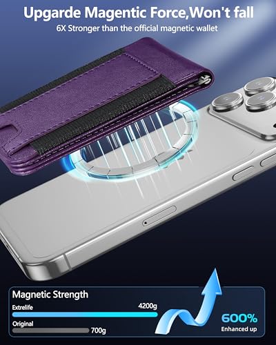 Image of ExtreLife for Magsafe Wallet with Money Clip, Works with Apple Find My, Strongest Magnetic Wallet for iPhone 17 /16 /15 /14 /13 /12 Series, 8-Card Holder, Adjustable Stand, Lavender