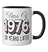 Vintage Class of 1976 Reunion Shirt 50th High School Meeting Ceramic Mug, Black/White