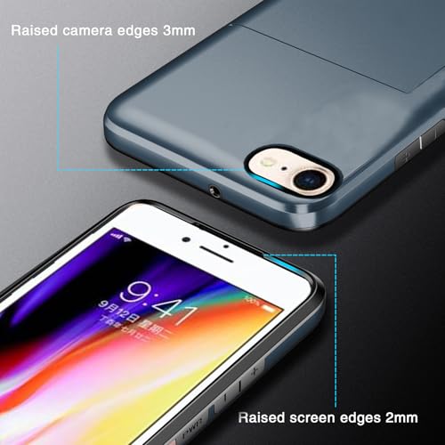 Coque portefeuille rigide hybride pour iPhone 8 et SE protégeant écran et cartes