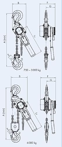 Foto von Kettenzug 1500 kg 1,5/3,0 m Hubhöhe I Hebelzug I Flaschenzug I Hebelzug (1500 kg 3,0 m Hubhöhe)
