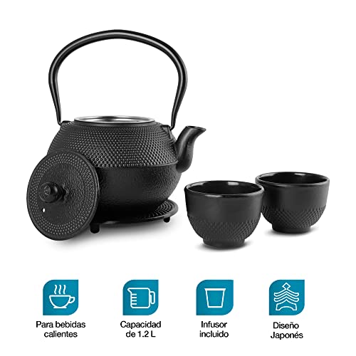 La Mejor Selección de Salvamanteles para teteras para comprar online. 20 Salvamanteles para teteras marca Casa Litus (2)