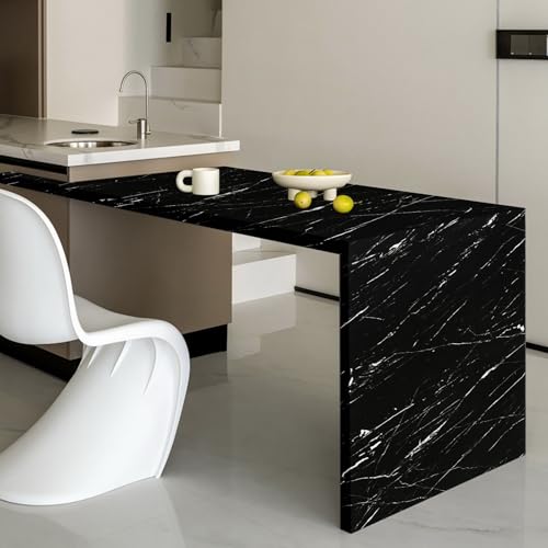 image for practicalWs 35.4