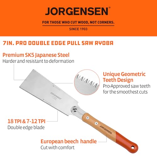 Jorgensen 7