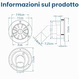 JNNJ B0CF1X4ZDJ lato 2