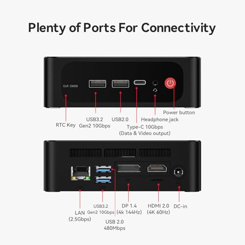 undefined Beelink SER5 MAX Mini PC,AMD Ryzen7 6800H(8C/16T,up to 4.7GHz),Mini Computer 32GB LPDDR5 RAM 500GB M.2 SSD Graphics 12core 2200MHz,Support 4K Triple Display/HDMI+DP+Type-C/Wifi6/BT5.4/2.5G LAN/USB3.2 の商品画像 5