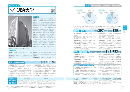 【中古】 全国大学受験案内 ’９０年度用/晶文社出版/晶文社出版株式会社 中古】 全国大学受験案内 '90年度用/晶文社出版/晶文社出版