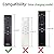 AKSHFETH Silicone Cover for 5.59 Inch Samsung BN59-01455a BN59-01432J Samsung Solar Cell Remote Control Cover 2023 8K Neo QLED HDR Smart TV Silicone Case (Black)