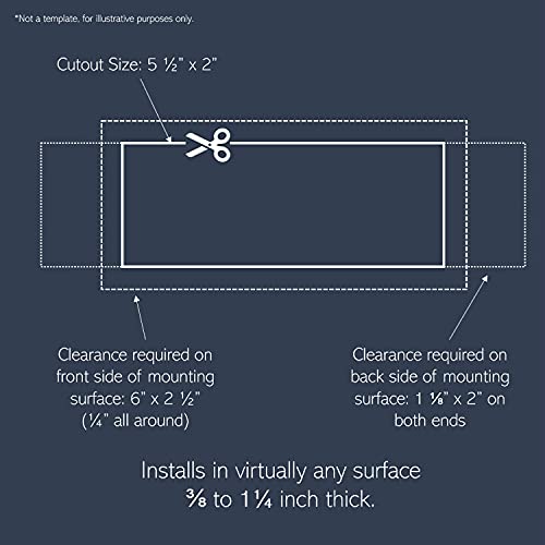 Prise de courant pour meubles Wiremold multiprise noire avec long câble - 7
