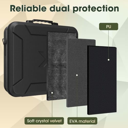 Funda para Starlink Mini en EVA resistente a golpes con correa de hombro ajustable 4