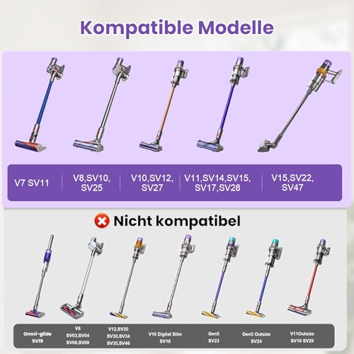 Softwalze Bodendüse für Dyson V7 V8 V10 V11 V15 SV10 SV11 SV12 SV14 SV15 SV22 SV25 SV27 SV28 SV37 Staubsauger | Leiser, Leistungsstarker Elektrischer Soft-Roller-Bürstenkopf für Hartböden & Teppiche