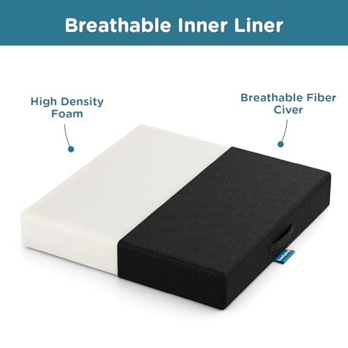 Image of ComfyHug Seat Cushion - High-Resilience Foam with Air Mesh Cover | Ergonomic Support for Long Sitting in Office, Car, Wheelchair & Home (18 x 16 x 2.5 Inch, Black)