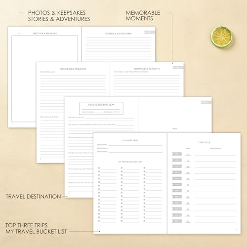 Travel-Journal-B5-Linen-World-Travel-Journal-Travel-Gifts-for-Women-Travel-Notebook-with-Prompts-12-Trips-Photos-Bucket-List-Keepsakes-76-x-103-Green