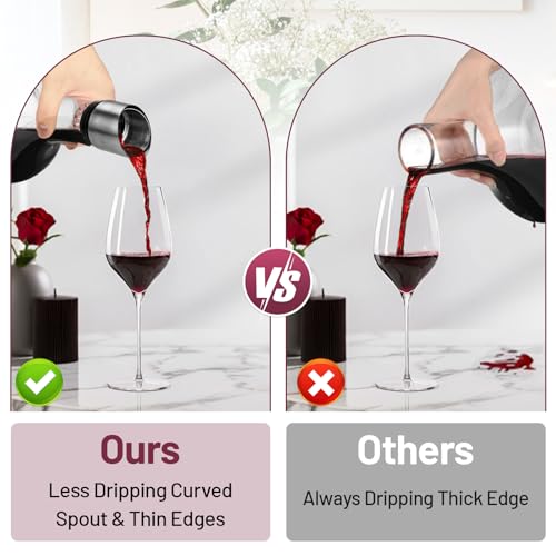 BBWELL Wein Dekanter Kristallglas Dekantierer mit Eingebautem Aerator Belüften und Filtern,Eisberg-Dekanter,mit Reinigungskugeln aus Stahl und Grußkarte,für Weinliebhaber 1500ml,Decantador