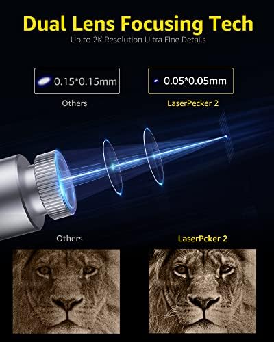 LaserPecker 2 Laser Engraver Engraving Machine with Roller Powerbank Cutter Etching for Wood Leather Metal Portable Compact Desktop Handheld Protective Shield