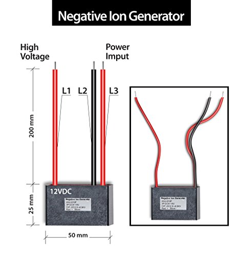 Electrodepot Negative Ion Generator - 12V High Density Plasma Ionizer Module - No More Mold Spores, Pollen, Pet Dander, Odors, Cigarette Smoke, Bacteria, Viruses, Dust #TOP5