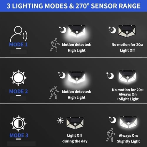 Image of VONT Bright Outdoor Solar Lights with Motion Sensor Solar Powered Wireless Waterproof Night Spotlight for Outdoor /Garden Wall, 3.9 x 5.31 inch