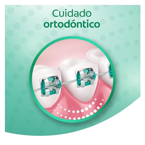 Higiene Bucal Y Dental, Drugstore Imagen adicional