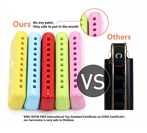 Colored Harmonica for Kids and Beginners – Easy-to-Learn Key of C Instrument – Portable and Lightweight. - Les Beatles, Paul McCartney, John Lennon, RIngo Starr, George Harrison Colored Harmonica for Kids and Beginners - Easy-to-Learn Key of C Instrument - Portable and Lightweight. – Image 5