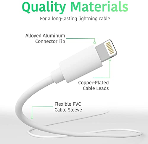 Image of Mudo USB Type C To Lightning-Cable 20W [Mfi Certified + 6 Month Warranty] Fast Charger Cable Compatible With iPhone 14 /13 /12 /11 /X /XS /XR /8 /Plus, iPad Mini /Pro /Max,, 1M, White
