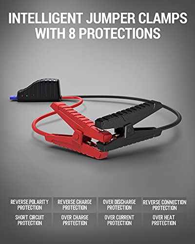 Solvtin S6 Jump Starter 1200A Car Starter For Up To 7.5L Gas And 6.0L Diesel Engine 12V Battery Jump Starter With Smart Jumper Cables Portable Power Bank With Pd18W Port, Qc 3.0 And Led Light #TOP5