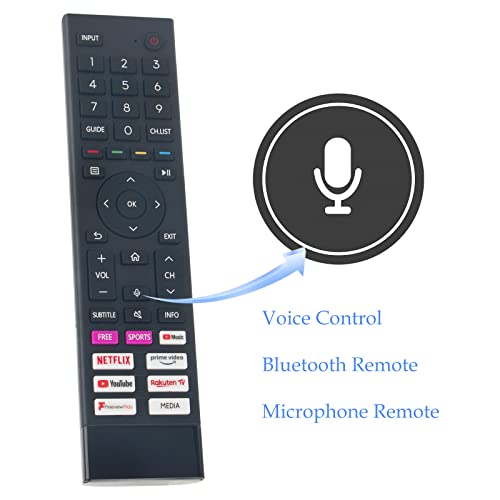 VINABTY ERF3A80 Replace Remote Control ERF3A80 TV Remote Control Replaced Compatible with Hisense TV 43A6GTUK 50A6GTUK 50E76GQTUK 55E76GQTUK 50A7GQTUK 55A7GQTUK 65A7GQTUK 55A6GTUK 65A6GTUK 75A6GTUK - Image 2
