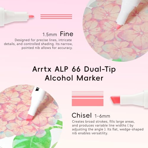 Arrtx Alcohol Markers ALP 66 Pastel Colors,Chisel and Fine Tip Professional Art Markers for Adult Artists Coloring Drawing Sketching Illustration image 10
