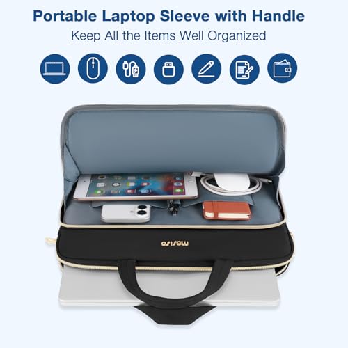 MacBook Pro 16 inch M3 Pro
