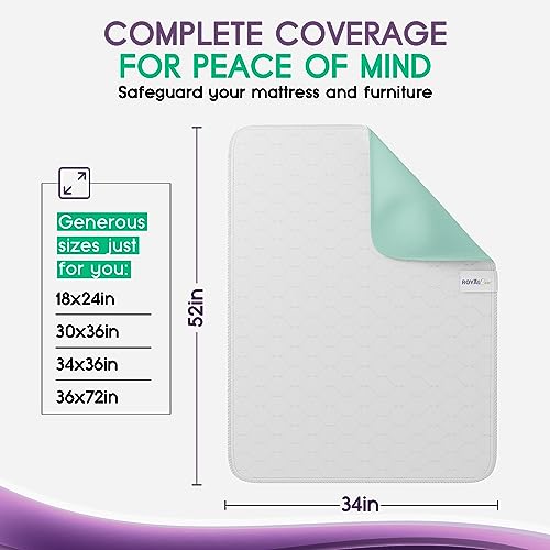 Incontinence Bed Pads - Reusable Waterproof Underpad Chair, Sofa and Mattress Protectors - Highly Absorbent, Machine Washable - for Children, Pets and Seniors (34x52 (Pack of 2), Green)