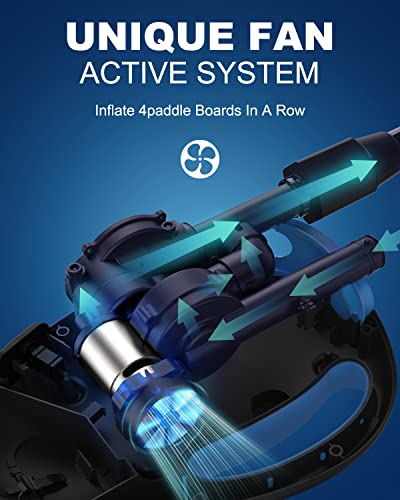 Dama 20 Psi Sup Pump Electric, New Version Paddle Board Pump, Fan Cooling System & Led Screen, Intelligent Dual Stage Inflation & Auto-Off, 12V Car Connector Small Air Pump For Inflatable Mattress #TOP1