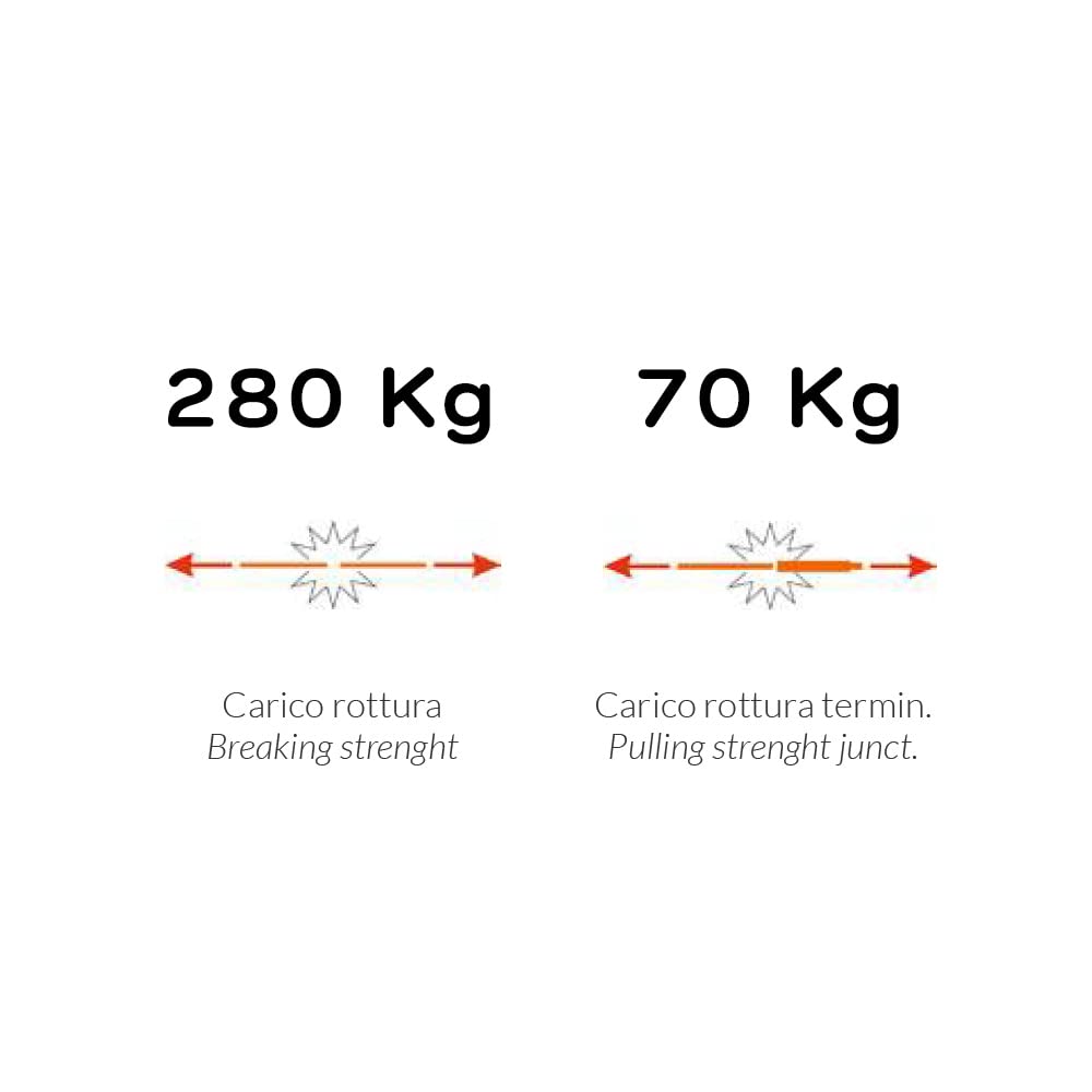 Sonda tiracavi in nylon, bianca, diametro 3 mm, con terminali fissi, 15 Metri
