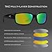 KastKing Skidaway Polarized Sport Sunglasses for Men and Women,Ideal for Driving Fishing Cycling and Running,UV Protection