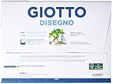 Giotto B07CBPC4MD lato 2