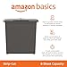 Amazon Basics 8-Sheet Strip Cut Paper, CD, and Credit Card Shredder, Black