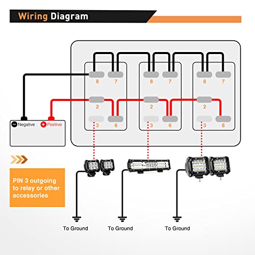 Image of Nilight - 90019C 3 Gang Aluminum Rocker Switch Panel Toggle Dash 5 Pin ON /Off Pre-Wired Rocker Switch Red Backlit Switch for Automotive Car Marine Boat RV,2 Years Warranty