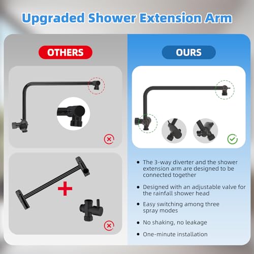 Image of 8 inch Metal Rainfall Shower Head with 10-Mode Handheld, Oil Rubbed Bronze