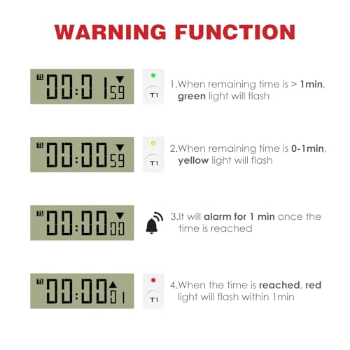 RileyFine KT002 Civil Digital Timer, Countdown-Funktion, Uhrfunktion, Speicherfunktion, zum Kochen in der Küche, zum Lesen, für Bürobesprechungen, Trainingstiming usw. (White)