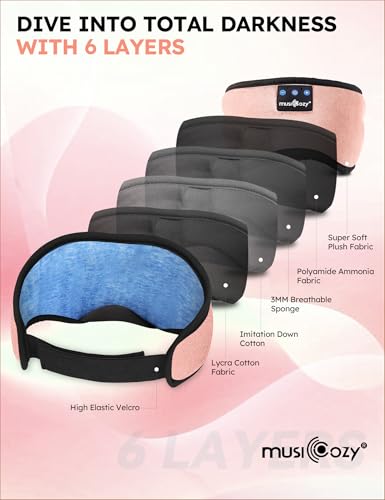 Image of MUSICOZY Sleep Headphones Bluetooth 5.4 Headband Sleeping Eye Mask for Mom Women Men Wireless Music Earbuds Earphones for Side Sleepers Built-in HD Speakers Cool Gadgets Unique Gifts