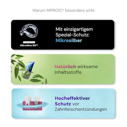 IMPROIC Mundgel gegen Zahnfleischentzündungen (20ml) | Mit medizinischem Mikrosilber & natürlichen Wirkstoffen | Effektiver Schutz für Zahnfleisch, Zähne & Implantate