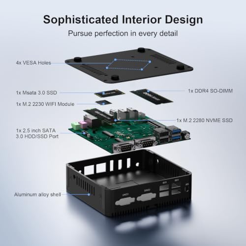 Image of Fanless Mini PC Win 11 Pro industrial PC 12th Gen J6412 16G DDR4 512G SSD | Office Home Industrial Mini Computer, 2xHD+DP 4K Triple Display /2xLan /2xRS232 COM /WiFi /BT 4.2 /VESA,Linux Micro PC