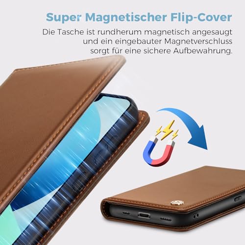 Coque iPhone 13 étui housse protection portefeuille RFID